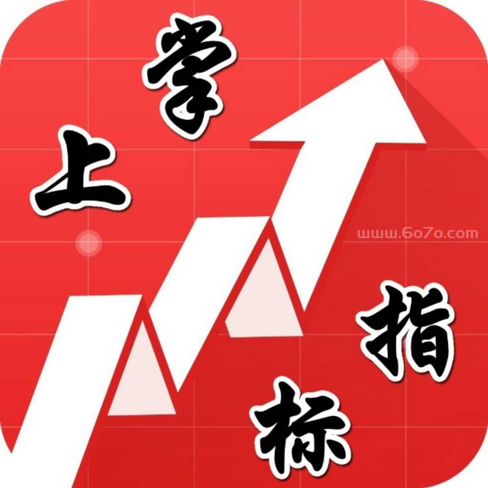掌上指標-掌心公式 指標自助下載領導者！