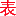 預付費水表_預付費電表_多用戶電表_智能水表電表廠家-旺悅科技有限公司