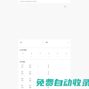 天氣預報 - 24小時 7天 天氣預報 生活指數 - 天氣云