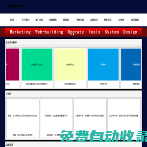做網站-建網站-外貿網站建設-外貿建站與推廣