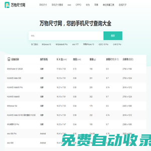 手機尺寸對照表，手機尺寸一覽表_萬物尺寸網