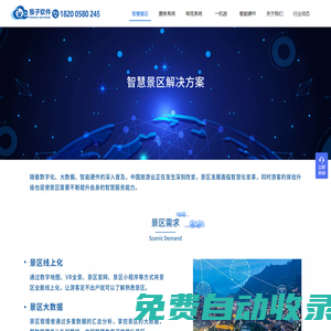 景區票務管理系統_智慧景區導覽系統_智慧文博_一機游_猴子軟件