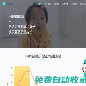 早教_小步在家早教|小步親子_小步在家早教官網(wǎng)