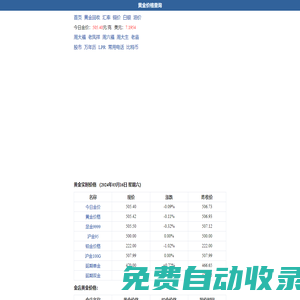 今日金價_黃金價格_黃金回收價格查詢_今價網