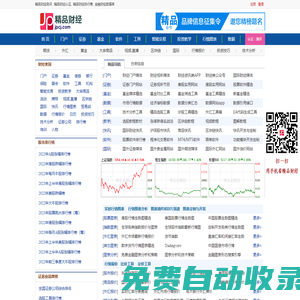 精品財(cái)經(jīng)-金融財(cái)經(jīng)排行榜,同類信息智能評(píng)分排名