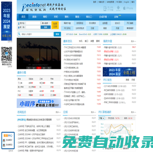 石化資訊網(wǎng)―能源、芳烴、酚酮、醇類、無(wú)機(jī)、塑料、聚氨酯