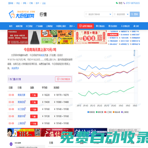 南海靈通鋁錠價和長江鋁錠價格【大瀝鋁材網今日鋁價】