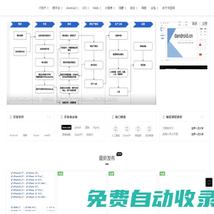 書(shū)笠網(wǎng) - www.shuli.cc,flutter源碼,android源碼,ios源碼,小程序,前端源碼,后端源碼