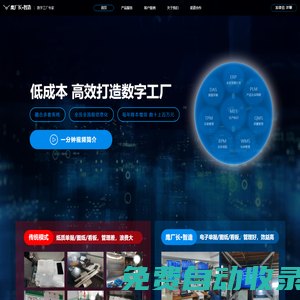 鷹廠長 - 數(shù)字工廠專家