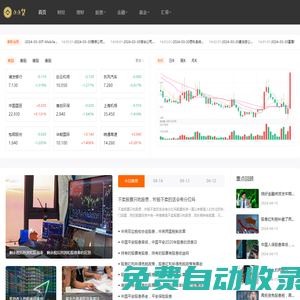 點點貸 - 貸動未來 - 財經(jīng)資訊 - 網(wǎng)絡(luò)理財