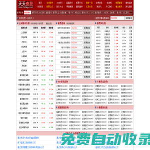 天天查股網-股票超贏ddx在線數據,股市行情大盤查詢股票網