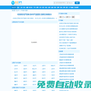 【天氣預報30天(一個月)查詢】天氣預報30天_未來30天天氣預報_白云天氣