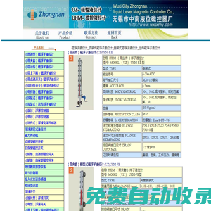 磁浮子液位計(jì)_頂裝式側(cè)裝式遠(yuǎn)傳磁性浮子液位計(jì)_無錫市中南液位磁控器廠