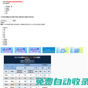 蘭西小屋-成都家長論壇-成都小升初論壇-成都中考論壇-成都中小學(xué)家長社區(qū)