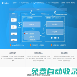 青柿視頻流媒體服務解決方案