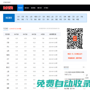 今日油價(jià)_92汽油_95汽油_98號(hào)汽油_0號(hào)柴油_油價(jià)調(diào)整_成品油加查詢(xún)_油價(jià)最新消息_油價(jià)查詢(xún)助手