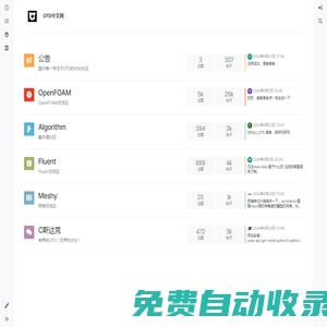 CFD中文網