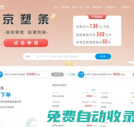 快塑網——塑化行業數字化的云服務平臺