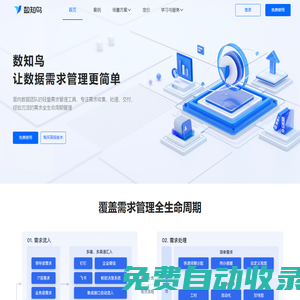 數(shù)知鳥 - 專業(yè)的企業(yè)需求管理平臺(tái)
