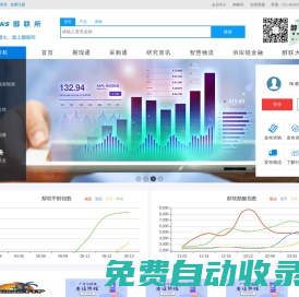 醇聯所