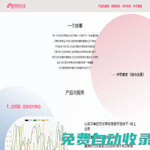 智勢科技 - 專注數據運營