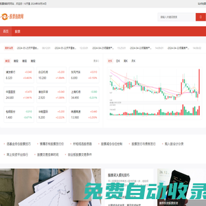 美國(guó)股指期貨,股指期貨,全球股指,股指期貨開戶