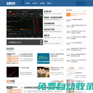金鯉財(cái)經(jīng)_您的專業(yè)股市與投資信息平臺(tái)