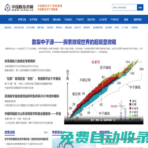中國核技術(shù)網(wǎng) - 核技術(shù)產(chǎn)業(yè)權(quán)威門戶