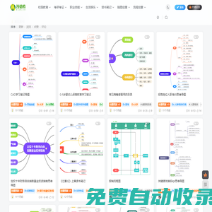 漫德酷-全格式思維導圖社區