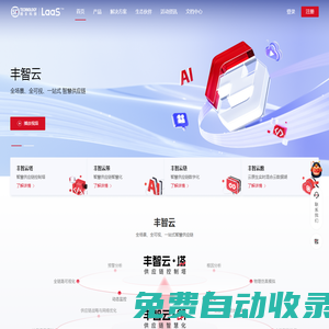 物流管理系統_智能倉儲系統_園區管理系統-順豐科技LaaS
