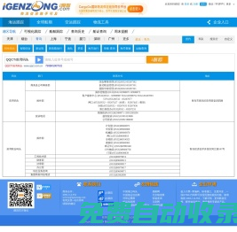 青島港區(qū) 貨物跟蹤 - i跟蹤