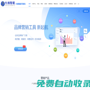 九維智能 - 可視化設計營銷平臺