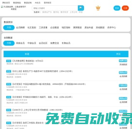 馬克數據網—社科數據共享平臺