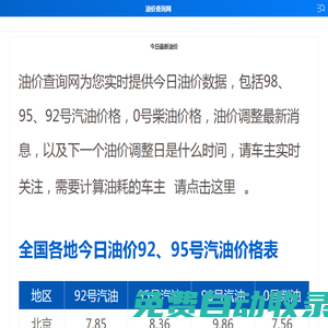 今日油價_今日油價95、92號汽油價格_柴油價格 - 油價查詢網(wǎng)