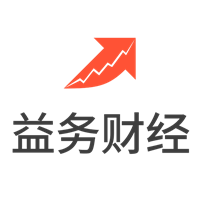 智慧投資，財富增值-益務財經