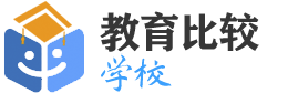 全國學(xué)校排名網(wǎng) - 高中、初中、小學(xué)、幼兒園排名 | 用戶投票實時更新 - 建站技術(shù)交流