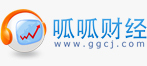 股票推薦_股票分析_股市分析軟件下載_呱呱財經官網