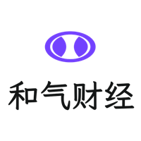 和氣財(cái)經(jīng)，你的財(cái)富智囊 - 和氣財(cái)經(jīng)