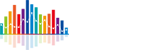 圖表秀——免費(fèi)在線圖表制作工具,數(shù)據(jù)可視化工具